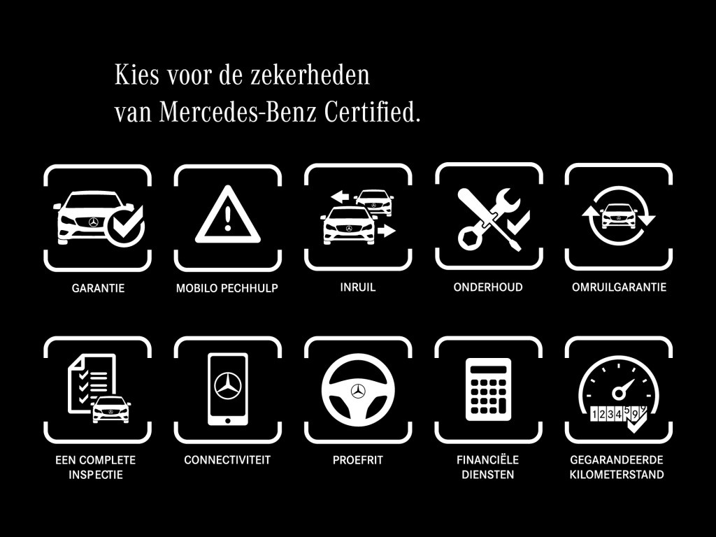 Mercedes-Benz Eqs 580 4matic edition 1 amg 108kwh | hyperscreen | head up d
