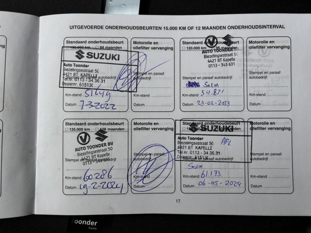 Suzuki Alto 1.0 celebration easss