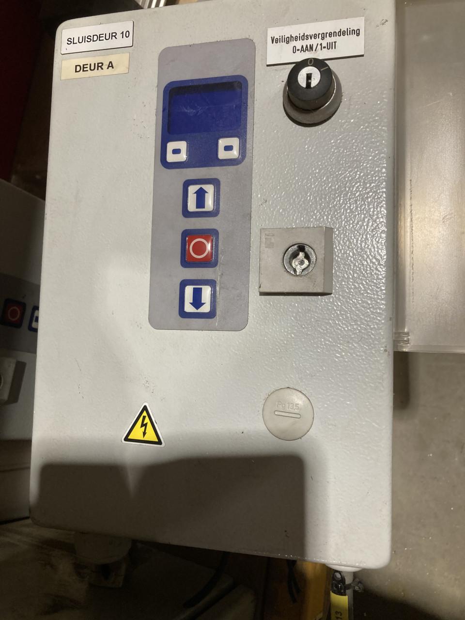 Groepenkasten