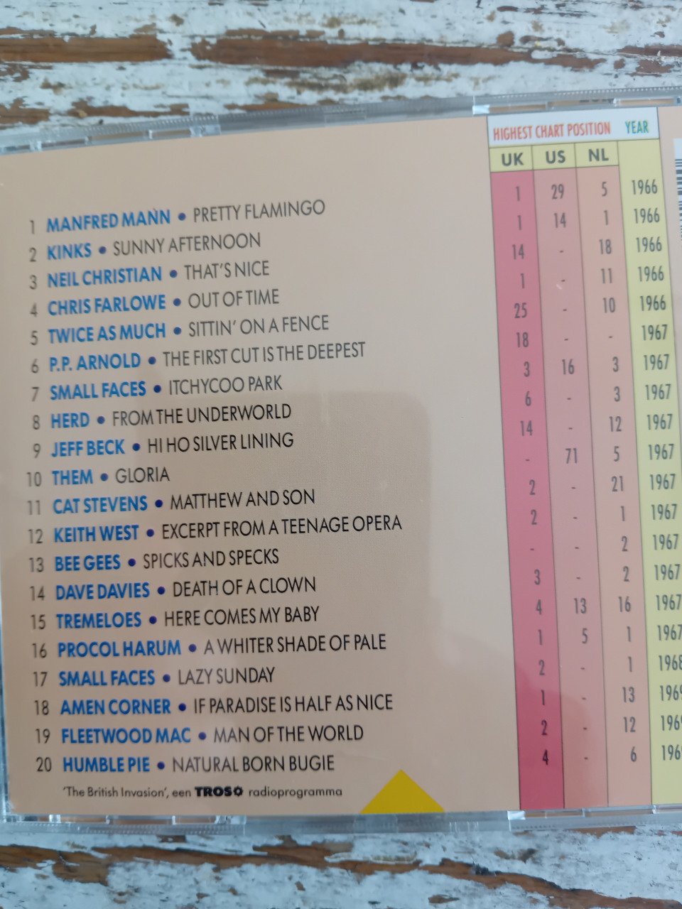 Cd's jaren 60