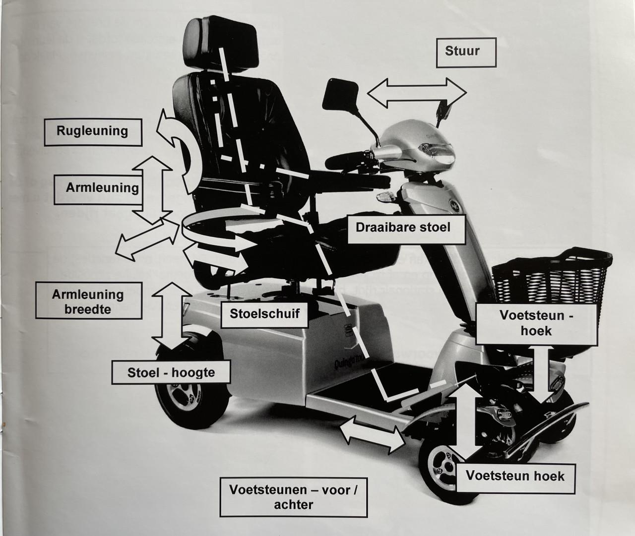 Quingo toura 2 scootmobiel
