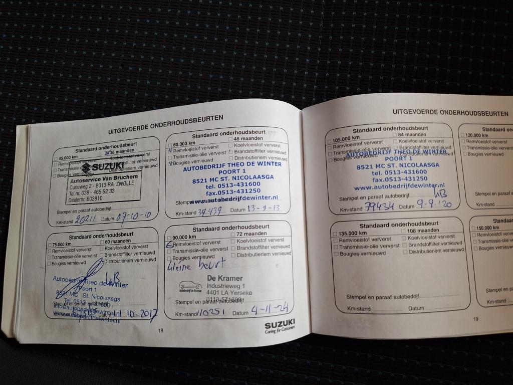 Suzuki Swift 1.3 gls|verkocht