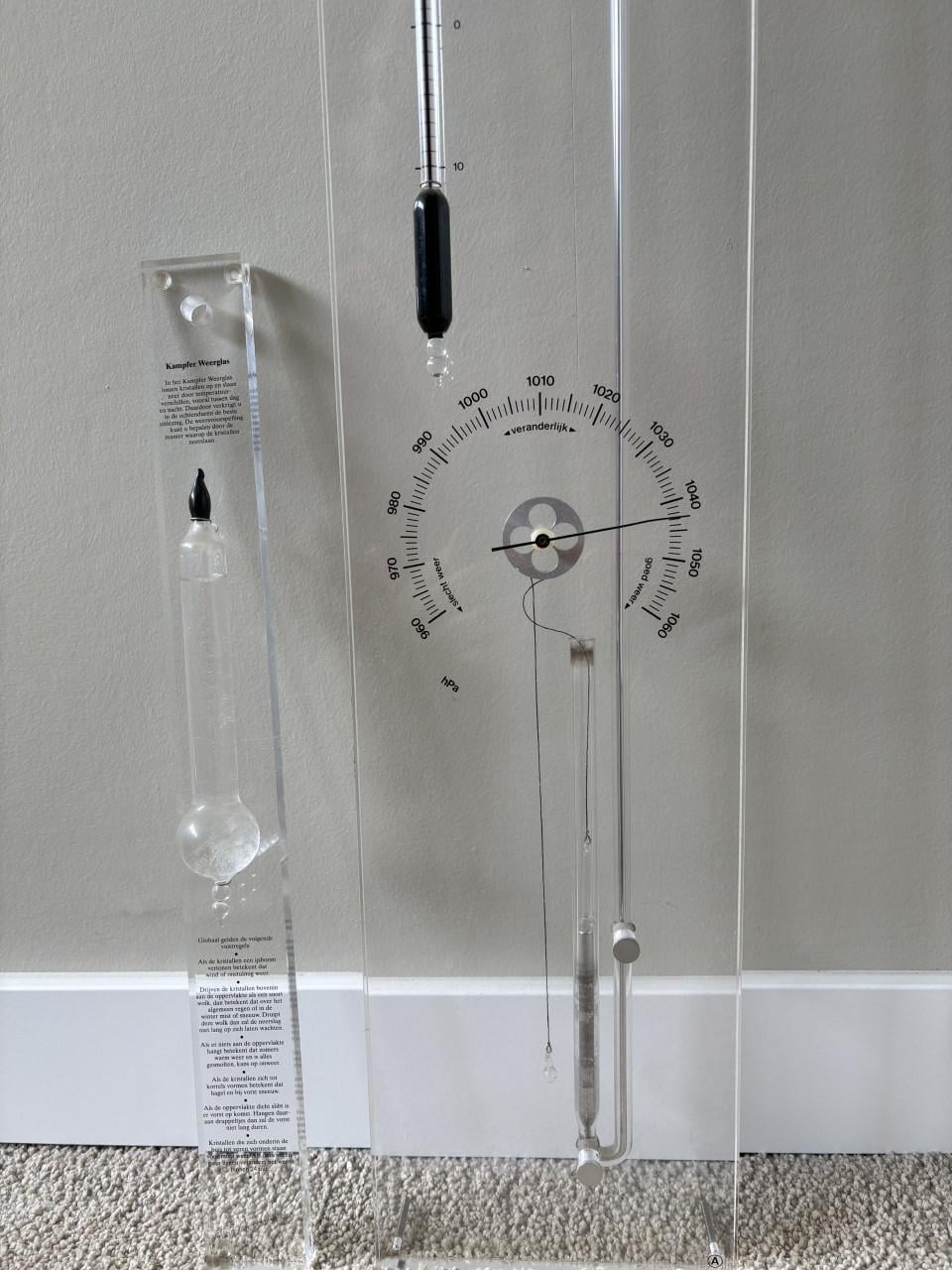 Wielkwikbarometer
