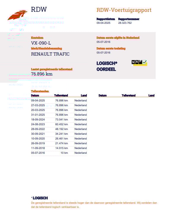 Renault Trafic 1.6 dci t29 l2h1 dc comfort dubbel cabine / airco / trekhaak