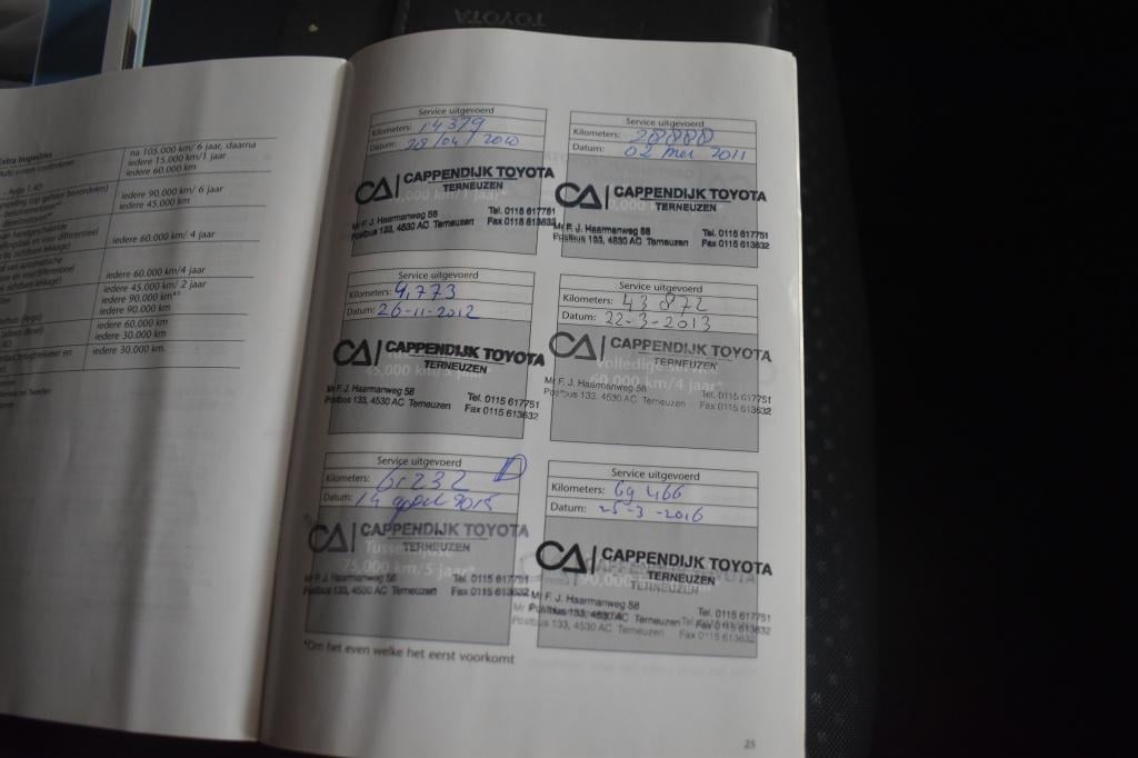 Toyota Yaris 1.3 vvti dynamic