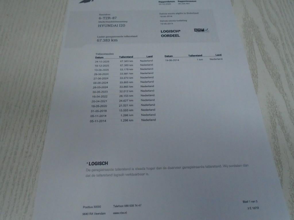 Hyundai I 20 1.2i i-deal