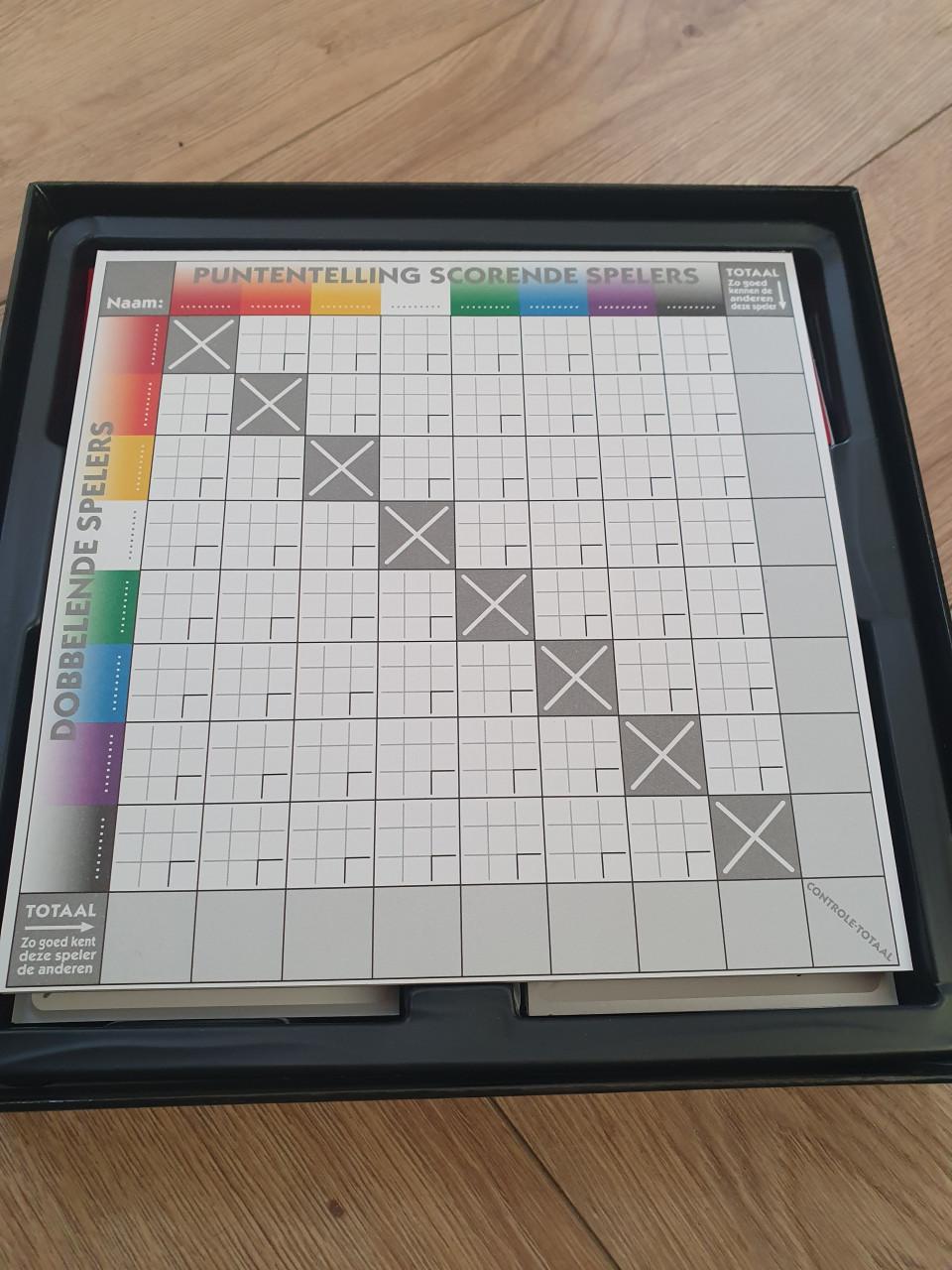 Ranking Me Ranking You bordspel – partyspel – gezellig