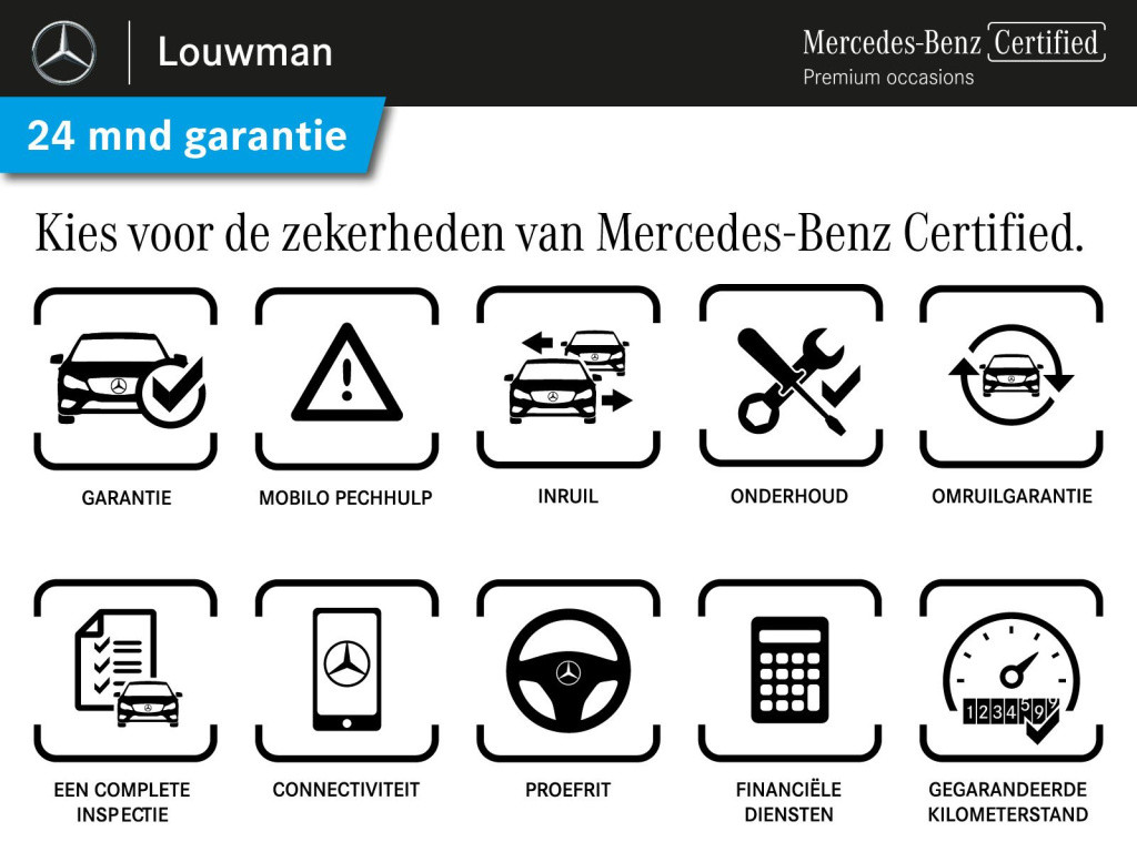Mercedes-Benz S-klasse 450 4matic lang amg line | dodehoekdetector | panora