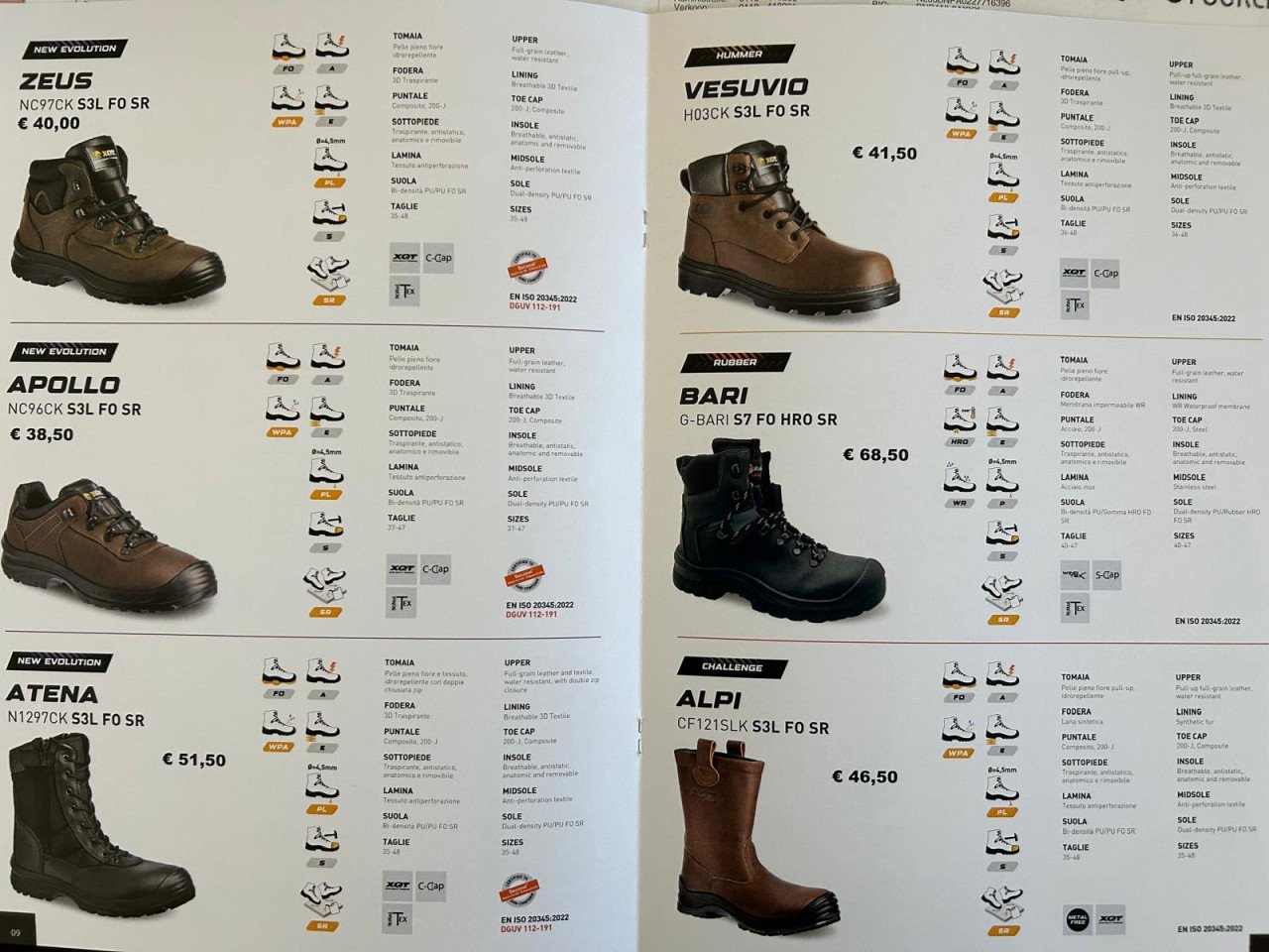 Empower Werkschoenen: Sterk in Comfort, Onverslaanbaar in Prestaties!