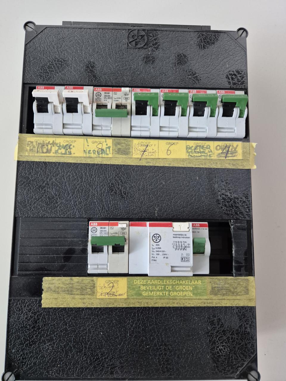 Groepenkasten met ABB automaten