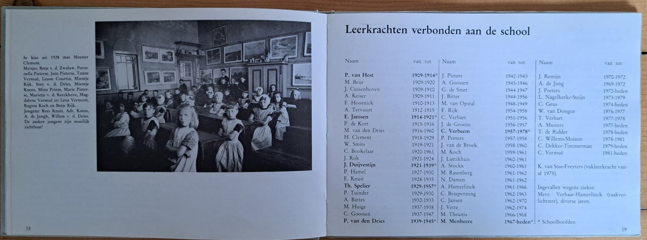 HEINKENSZAND 75 jaar RK onderwijs - Peter vd Dries - 1984