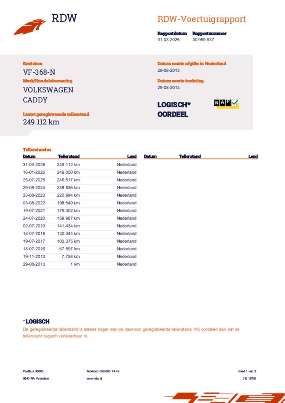 Volkswagen Caddy 1.6 tdi economy nav. cruisse