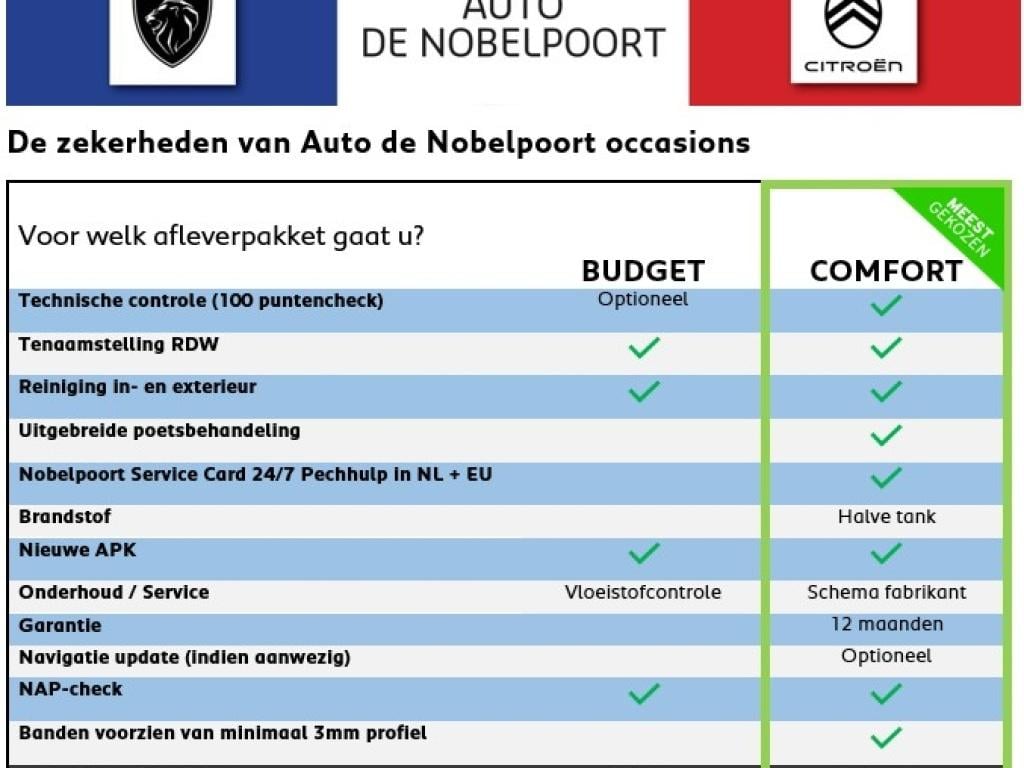 Renault Megane E-tech 60kwh 130pk comfort range evolution