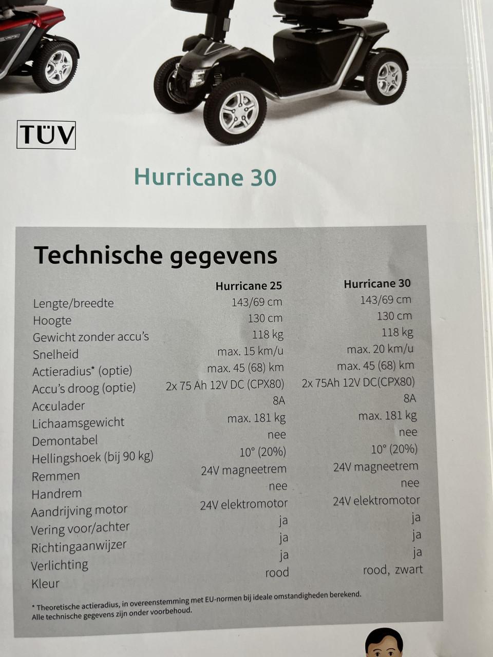 Scootmobiel Pride Hurricane 30