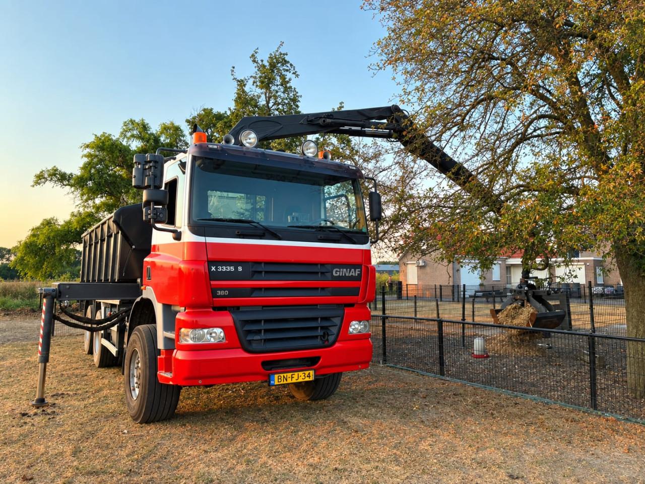 Zand & grond leveren