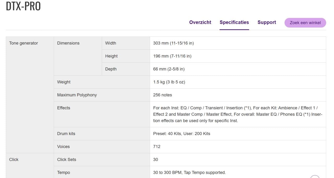 Yamaha DTX PRO drummodule