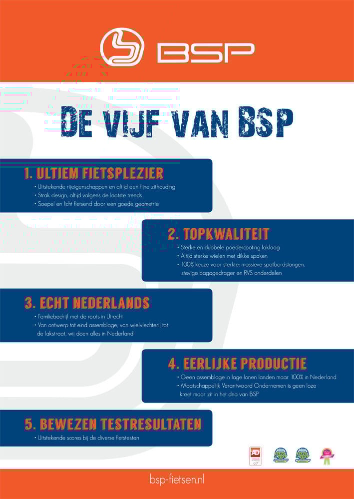 Nieuwe trendy BSP Metropolis RN 3V hoge framemaat 66cm