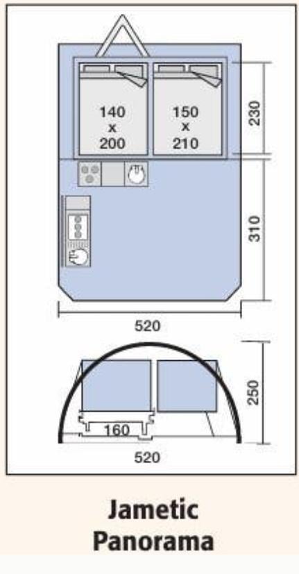 Jamet Jametic Panorama met easy access systeem