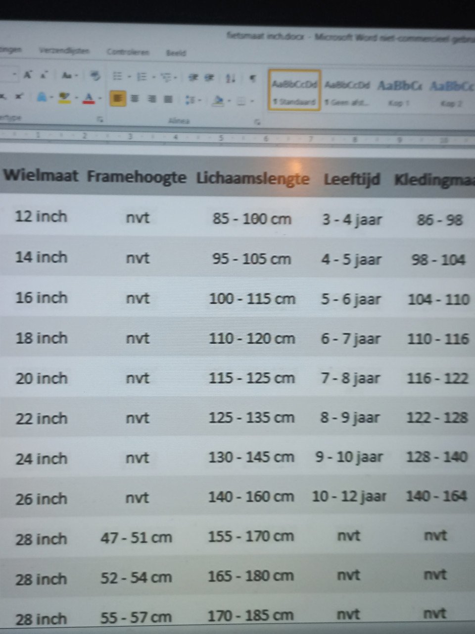 Te koop meisjes/dames mountainbike