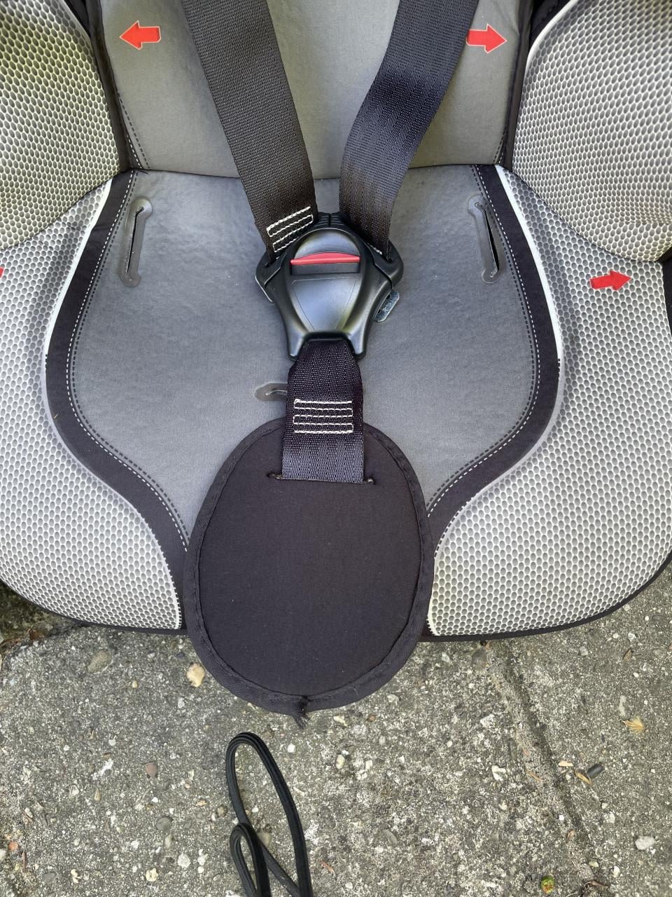 Kinderautostoel 9-36 kg