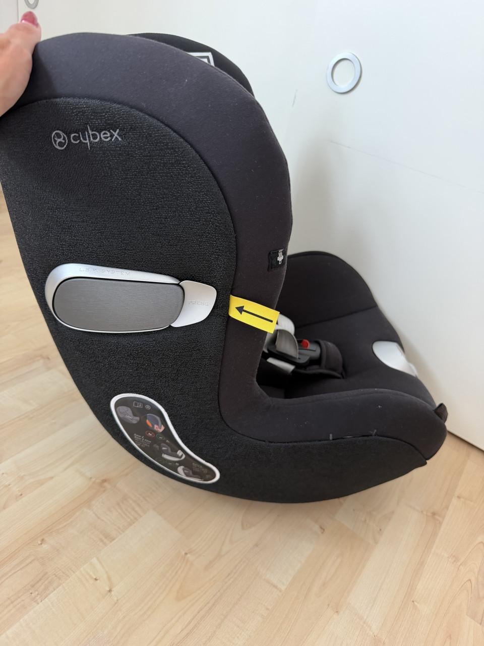 Cybex set