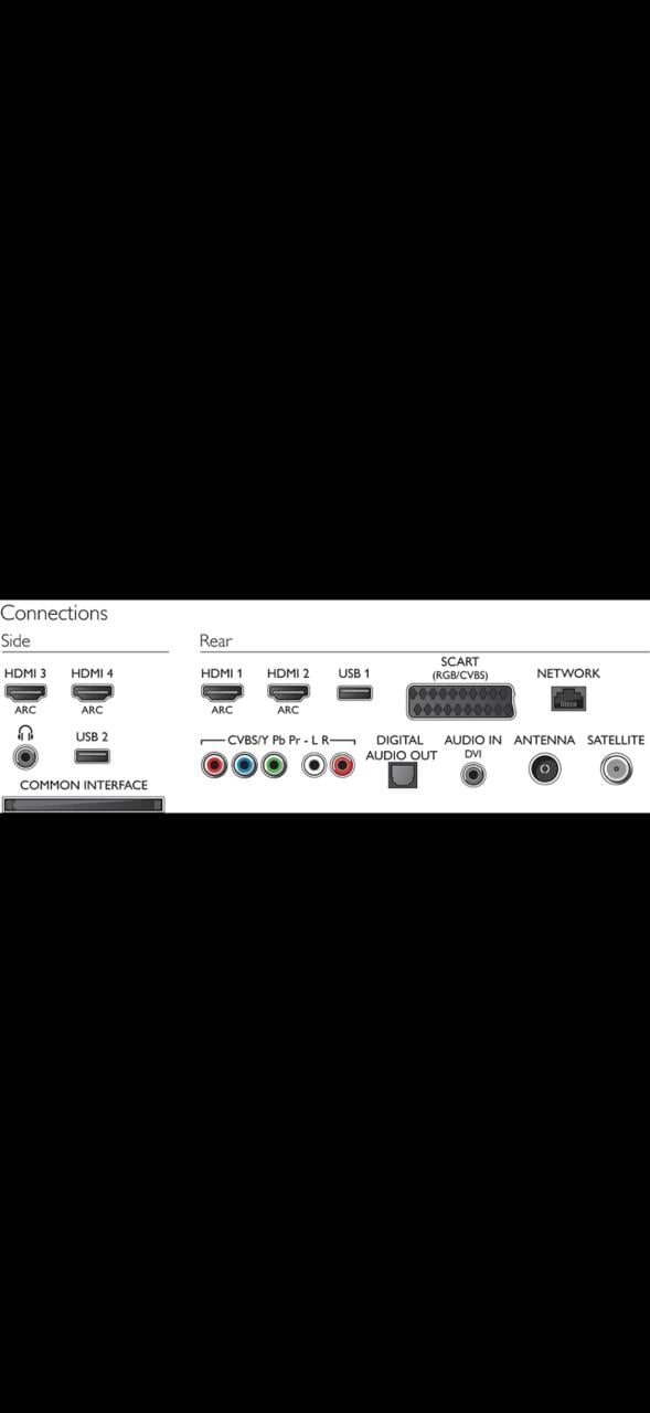 Philips ambilight full hd led 42 inch.