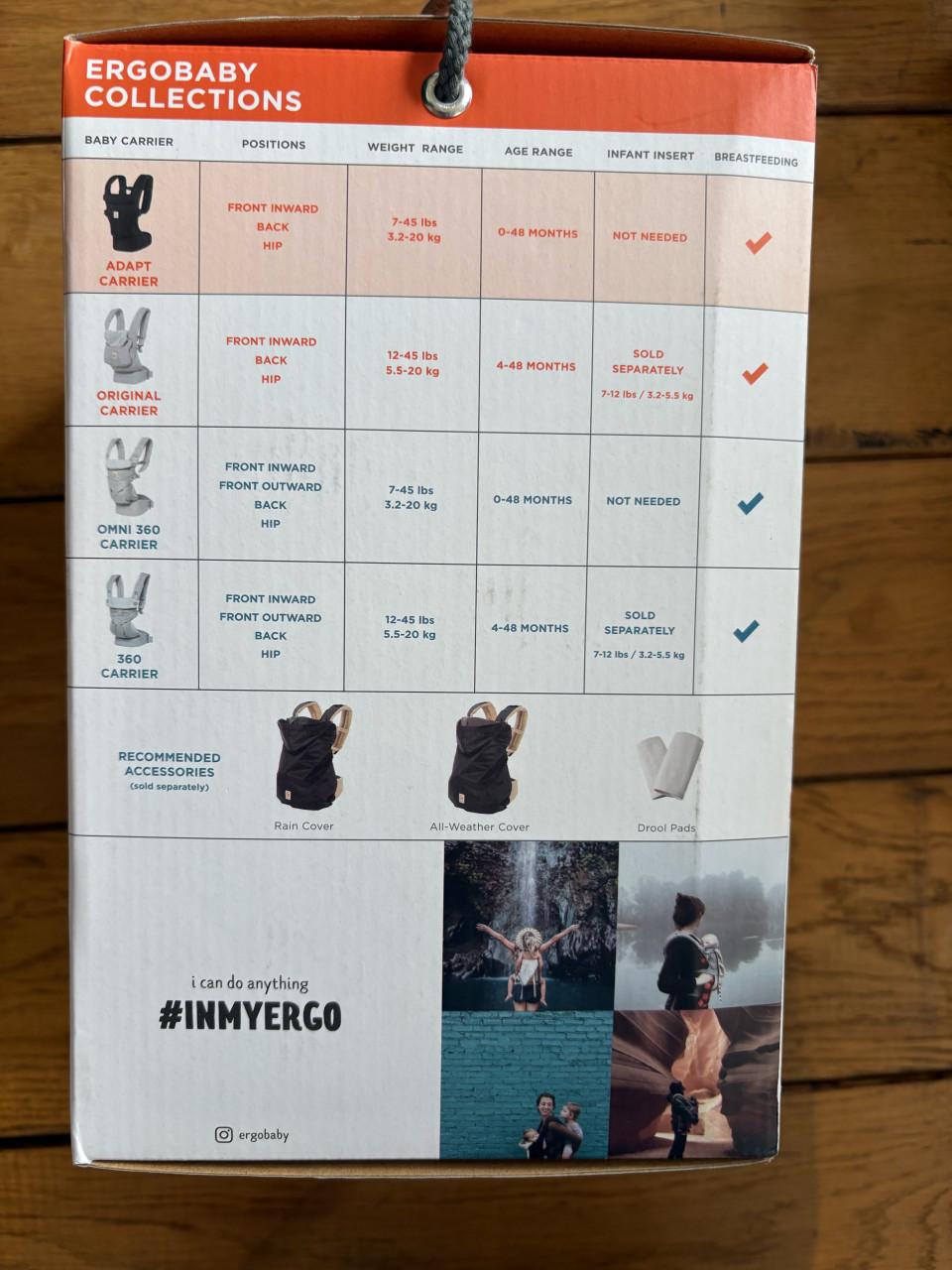 Ergobaby draagzak 3-20 kg