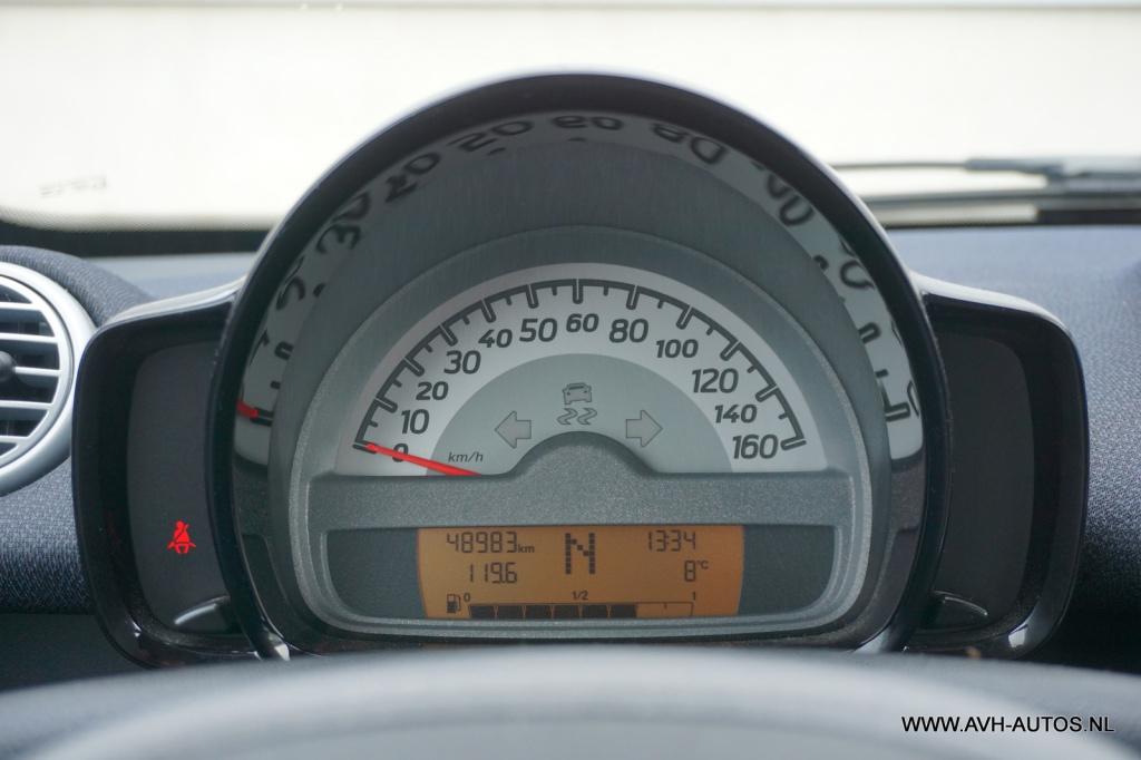 Smart Fortwo coupé 1.0 mhd edition pure