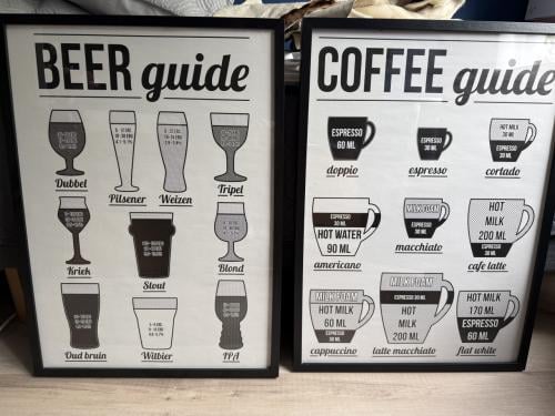 Beer en Coffee guide incl lijsten
