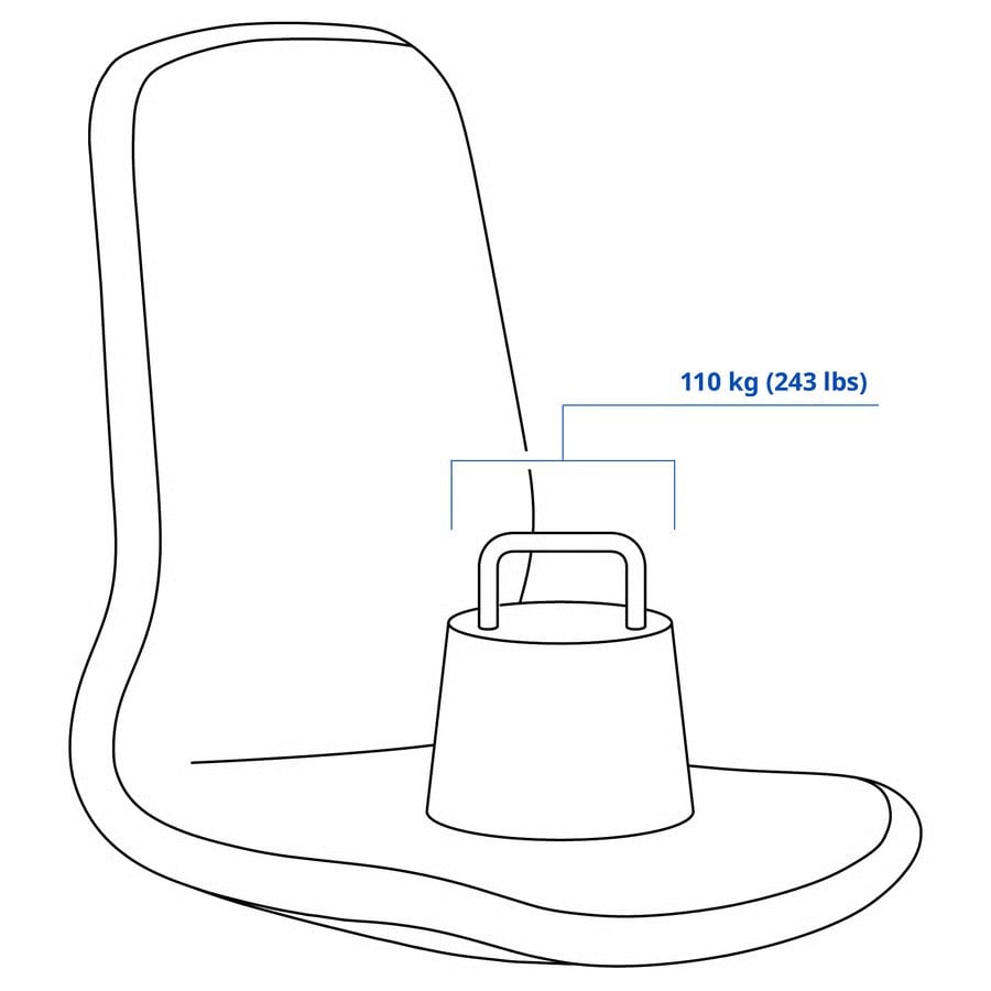 2x zitting IKEA LÅNGFJÄLL met hoge rugleuning, blauw