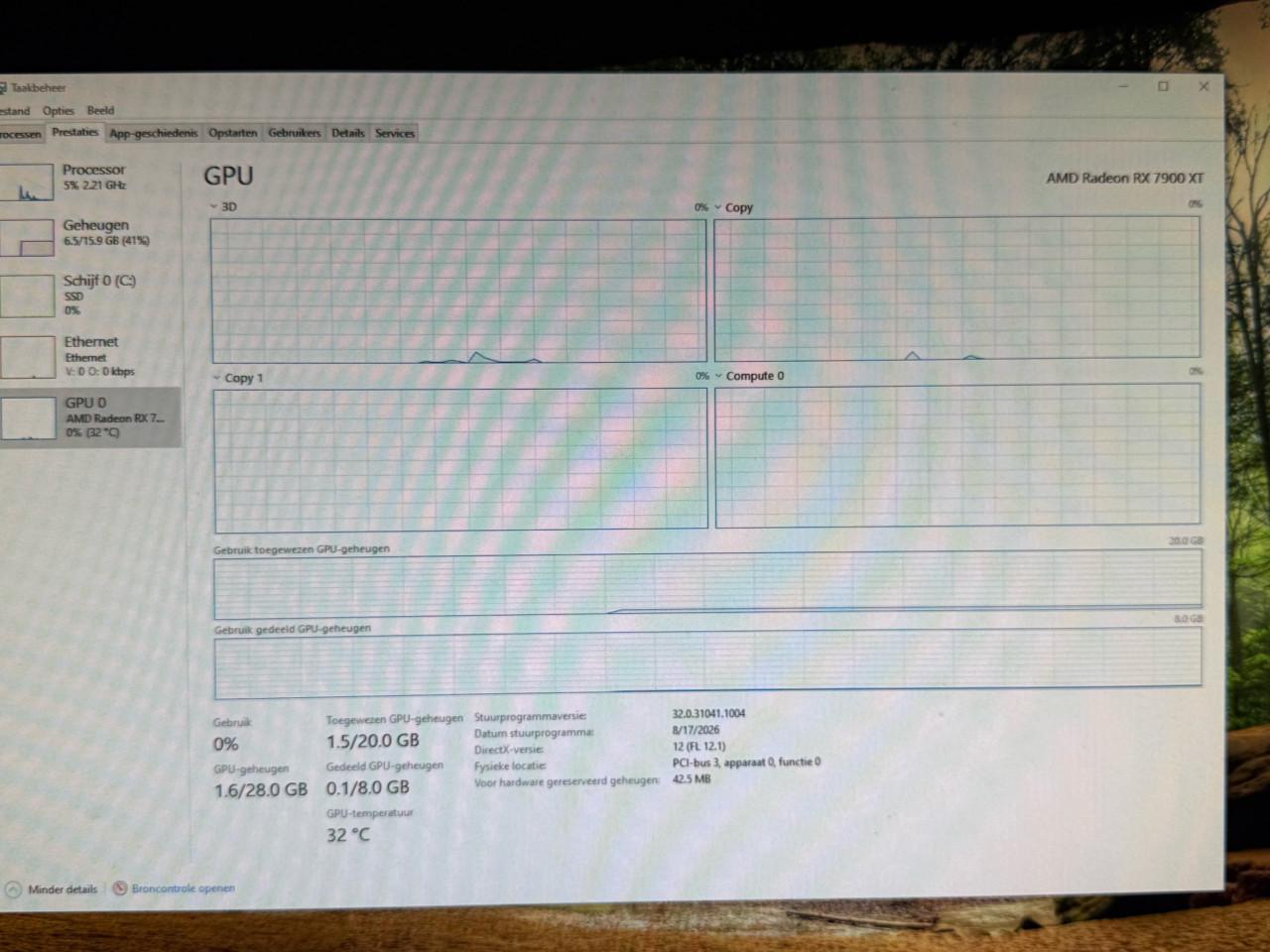 Videokaart Sapphire Nitro+ AMD Radeon RX 7900 XT Vapor-X 20GB