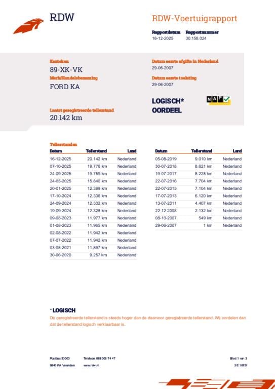 Ford Ka 1.3 Futura Slechts 20.142KM! Zo Goed Als Nieuw!