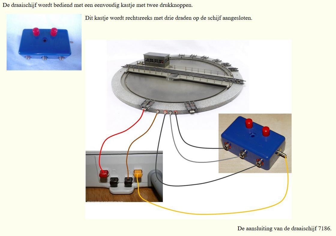 Märklin draaischijf 7186 en Loc.loods 7288