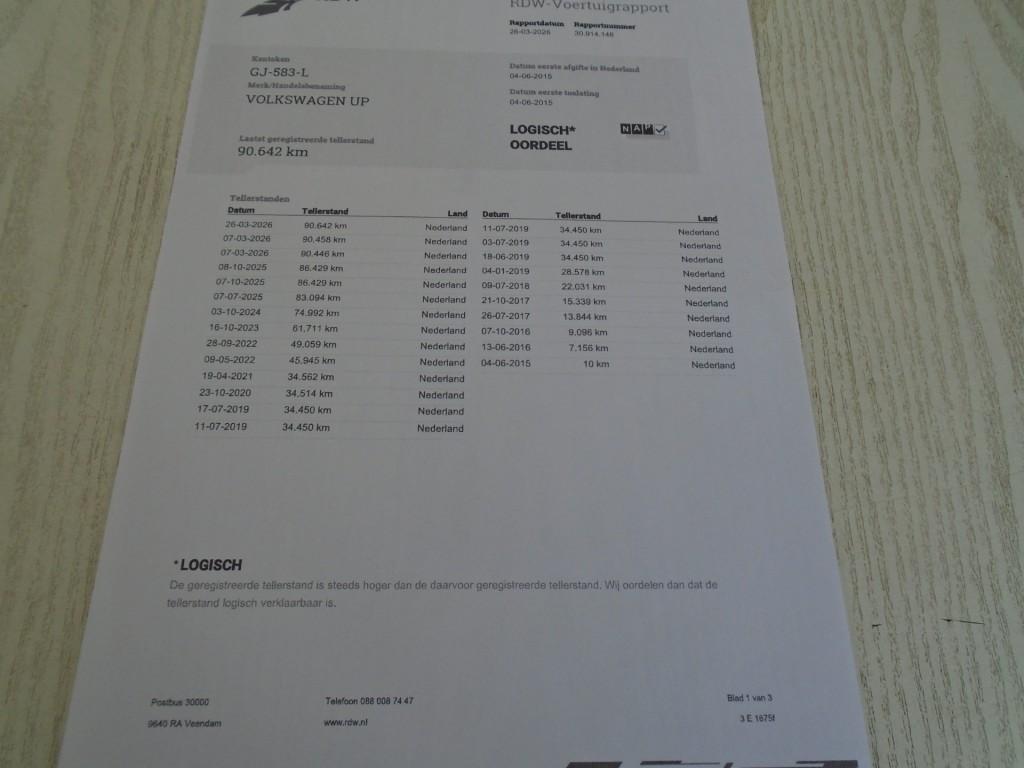 Volkswagen UP! up 1.0 take bluem.