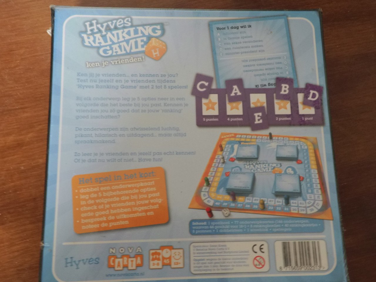 Hyves Ranking game van Nova Carta.