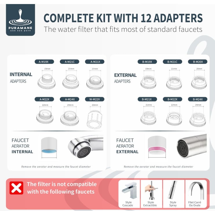 Puramane waterfilter voor op de kraan met 2 extra filters.