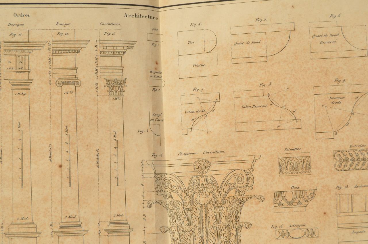 Dictionnaire technologique (1822 - 1835) 2