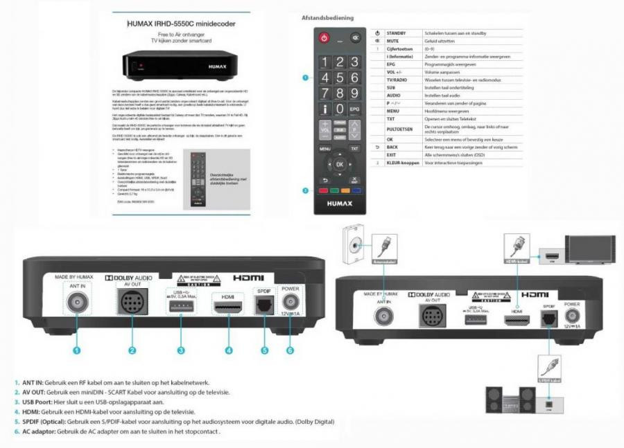 HUMAX 5550c DIGITALE DECODER COMPLEET 20 €