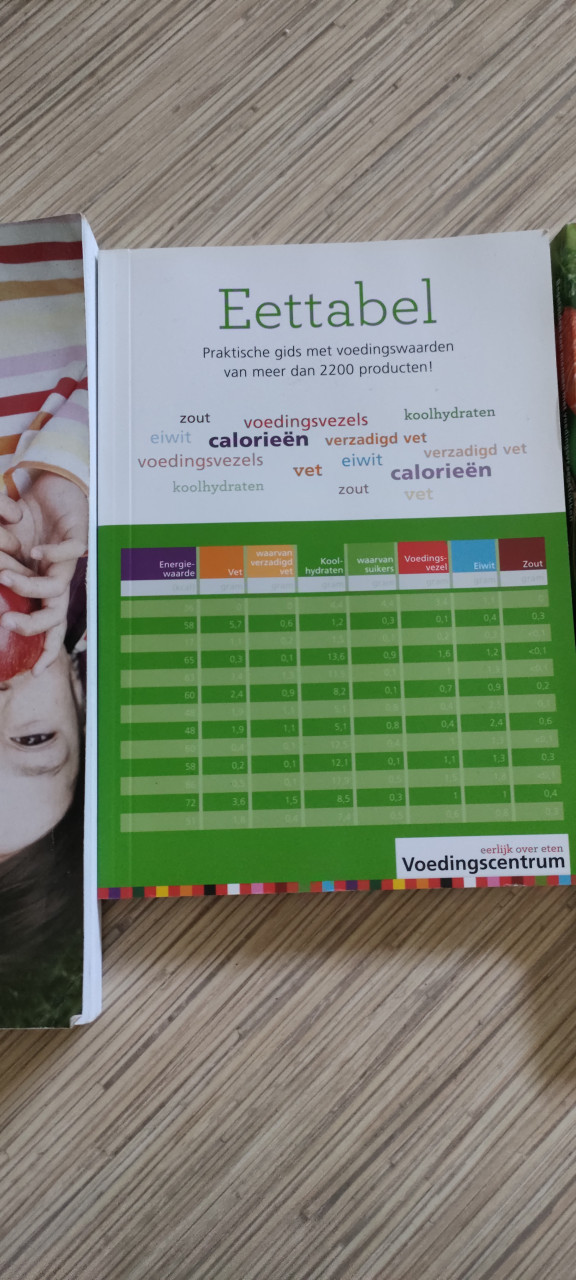 Voedingsleer boeken