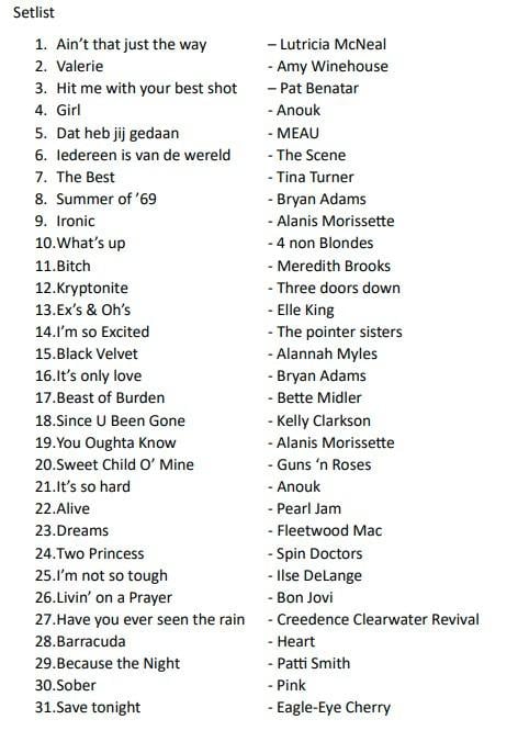 🎸 Popcoverband 'Blended' boeken? De perfecte mix voor uw café of event!