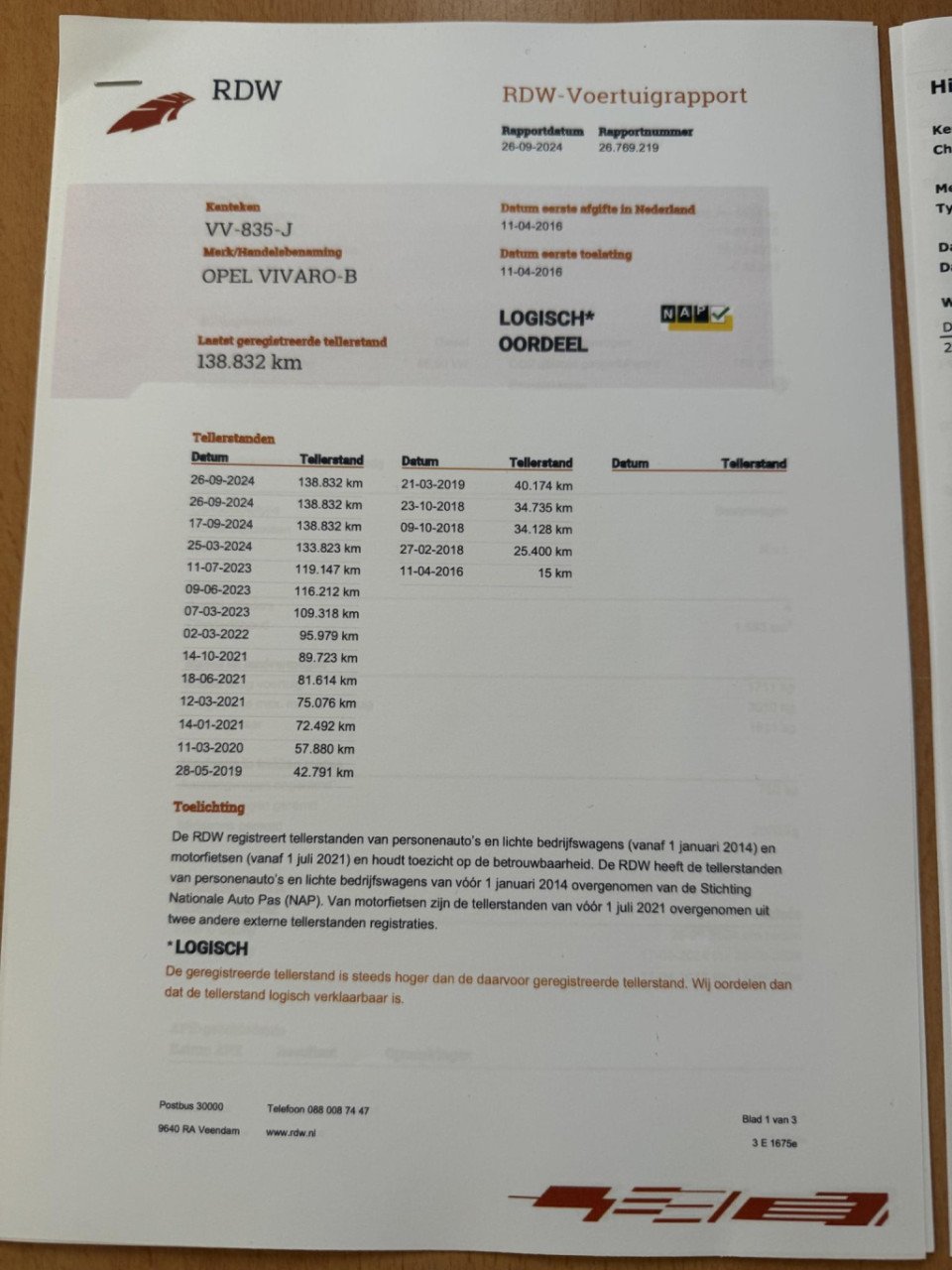 Opel Vivaro 1.6 cdti l2h1 edition ecoflex airco / cruise controle / imperia