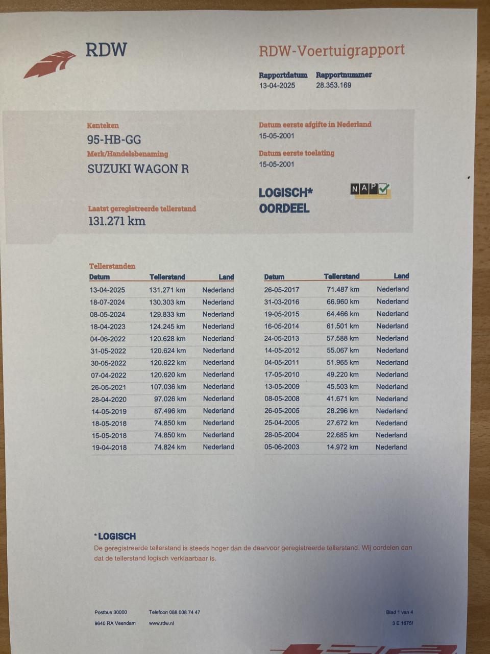 Suzuki Wagon R | Automaat ! | NAP 131.271