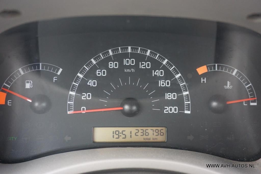 Fiat Panda 1.1 active plus
