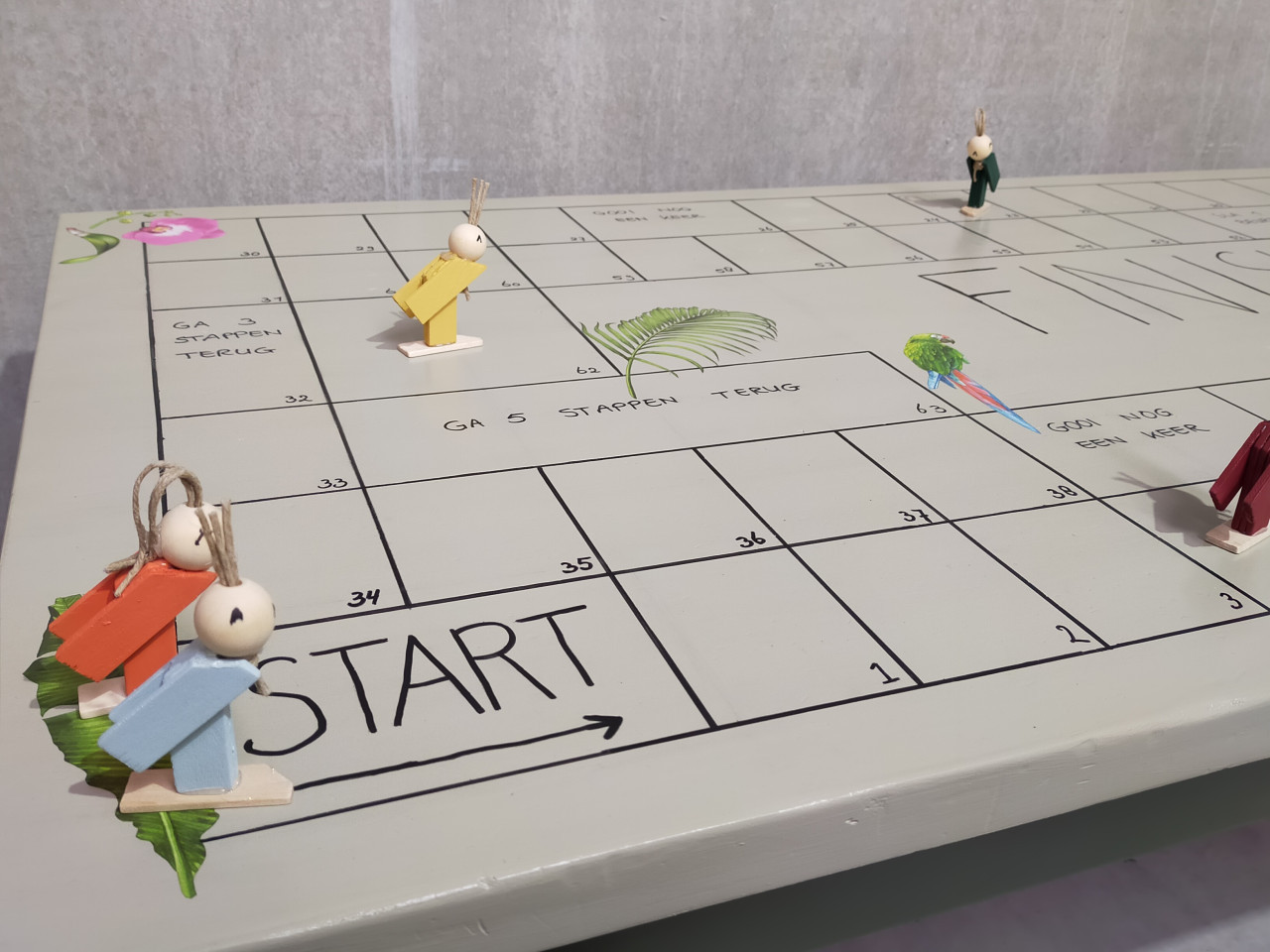 Speeltafel