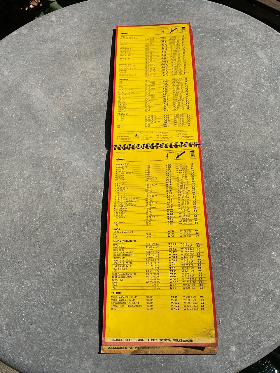 Bosch bougies tabel 1980 / 81