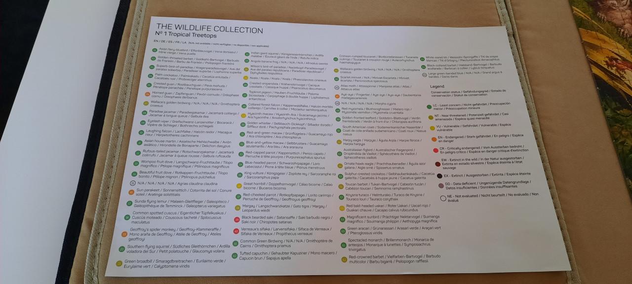 2 prachtige legpuzzels van The Wildlife Collection