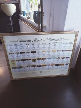 Gratis grote lijst met wijnposter