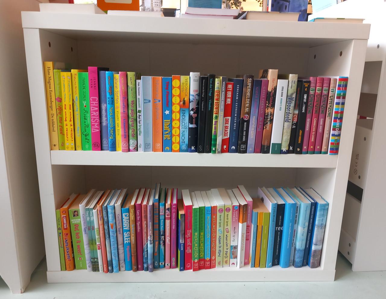 Jeugdboeken