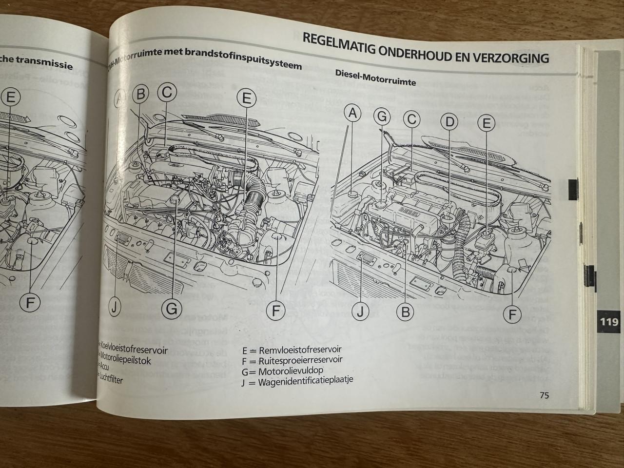 Instructieboekje voor FORD Escort en FORD Orion