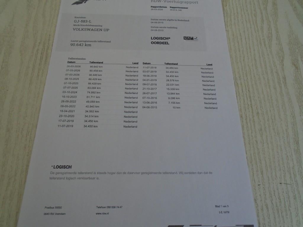 Volkswagen UP! up 1.0 take bluem.